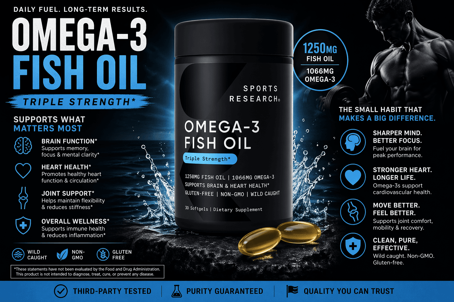 OMEGA-3 Fish OIL: THE DAILY HABIT THAT QUIETLY TRANSFORMS YOUR BODY AND MIND